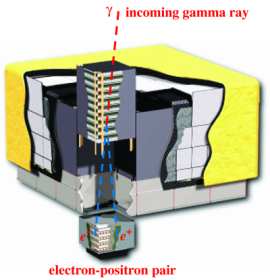 LAT cutaway